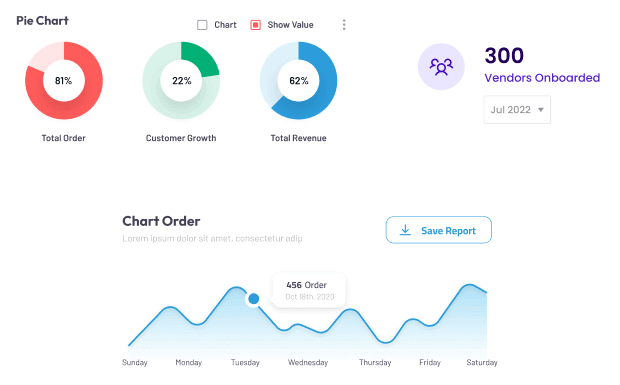 Tarifs Mon CRM Artisan